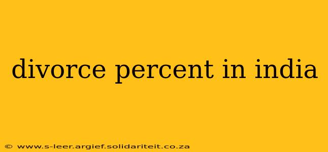 divorce percent in india