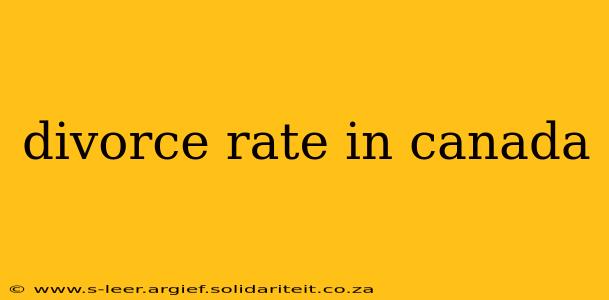 divorce rate in canada