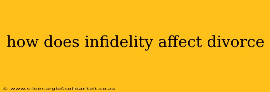how does infidelity affect divorce