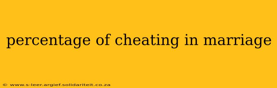 percentage of cheating in marriage