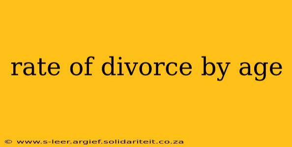 rate of divorce by age