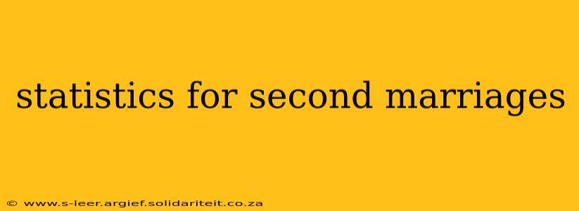 statistics for second marriages