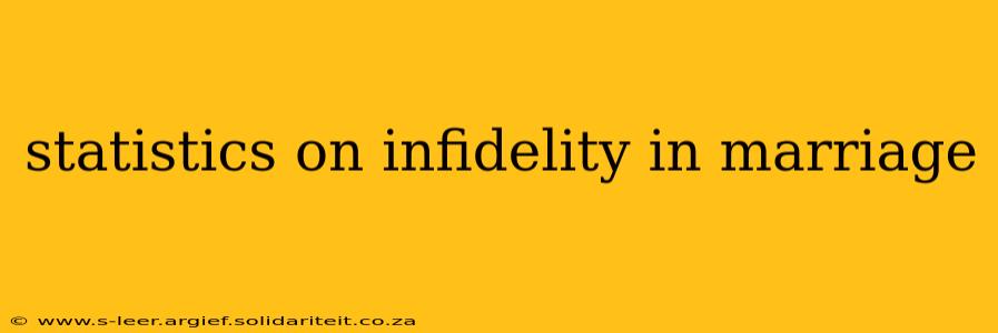statistics on infidelity in marriage