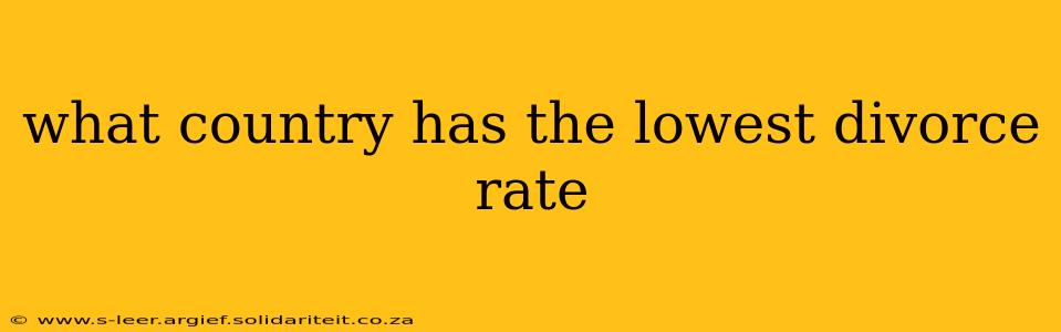 what country has the lowest divorce rate