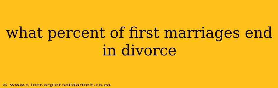 what percent of first marriages end in divorce
